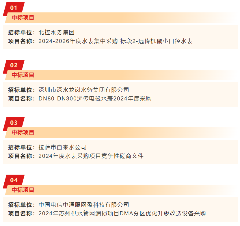 Great News | Hangzhou Water Meter Wins Bid from China's Most Influential Water Utility, Continues to Expand Market Presence