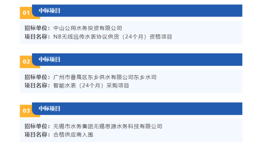 Bid Wins | Rising Success, Onwards and Upwards!