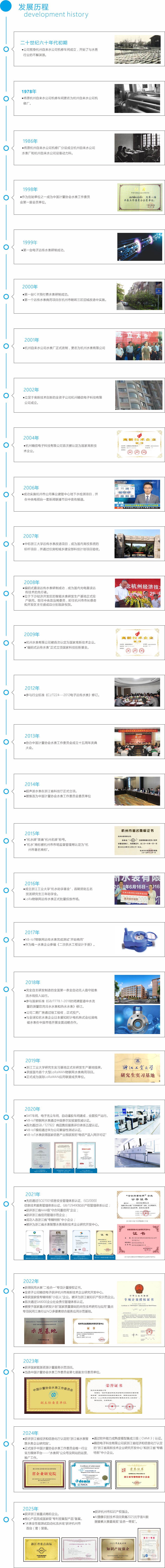 发展历文版2021