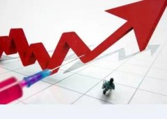 The company completed capital increase and share expansion to further promote the implementation of the strategy